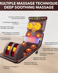 Siyaco Full Body Massage Mattress – Foldable Vibrating Heating Massage Cushion Mattress - Full Body Massager for Head, Neck, Waist, Legs, and Back Muscle Relaxation