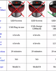 best electric cupping device