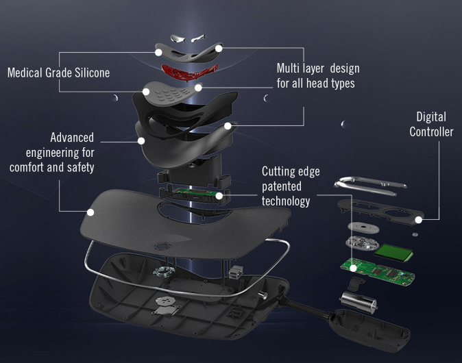 Neck and Back Massager Traction & Decompression Therapy