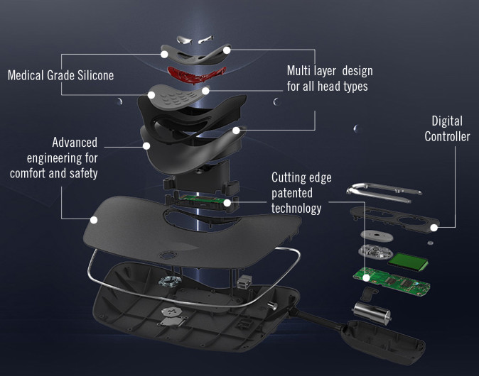 Neck and Back Massager Traction &amp; Decompression Therapy